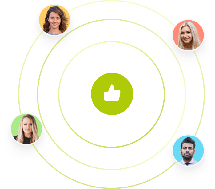 Analýza vašej firmy | Palcheck